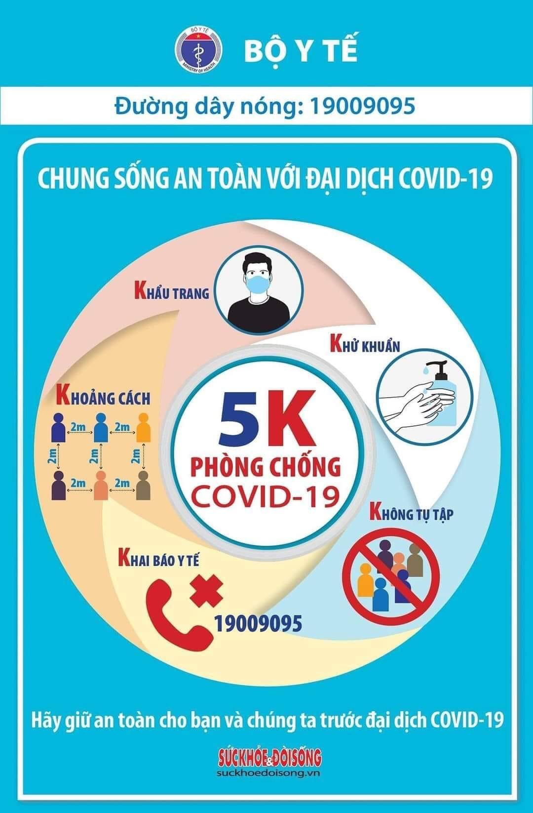 TRƯỜNG CAO ĐẲNG VIỆT – ĐỨC NGHỆ AN TĂNG CƯỜNG PHÒNG CHỐNG COVID-19