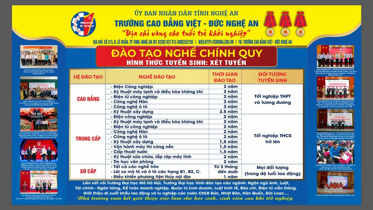  Trường Cao đẳng Việt - Đức Nghệ An Thông báo tuyển sinh năm 2021