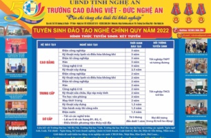 THÔNG BÁO TUYỂN SINH NĂM 2022