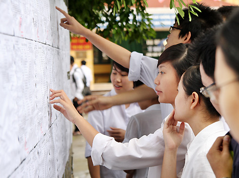 Hướng dẫn thủ tục nhập học