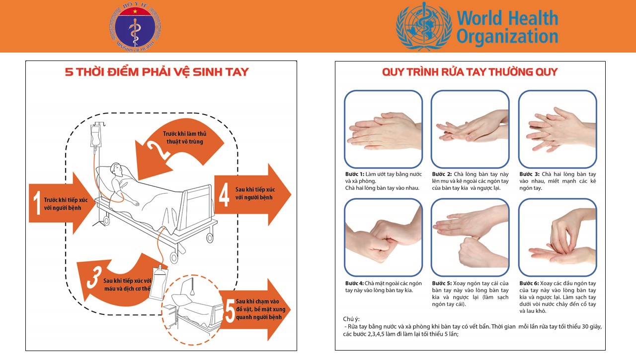 5 thời điểm phải vệ sinh và quy trình rửa tay thường quy
