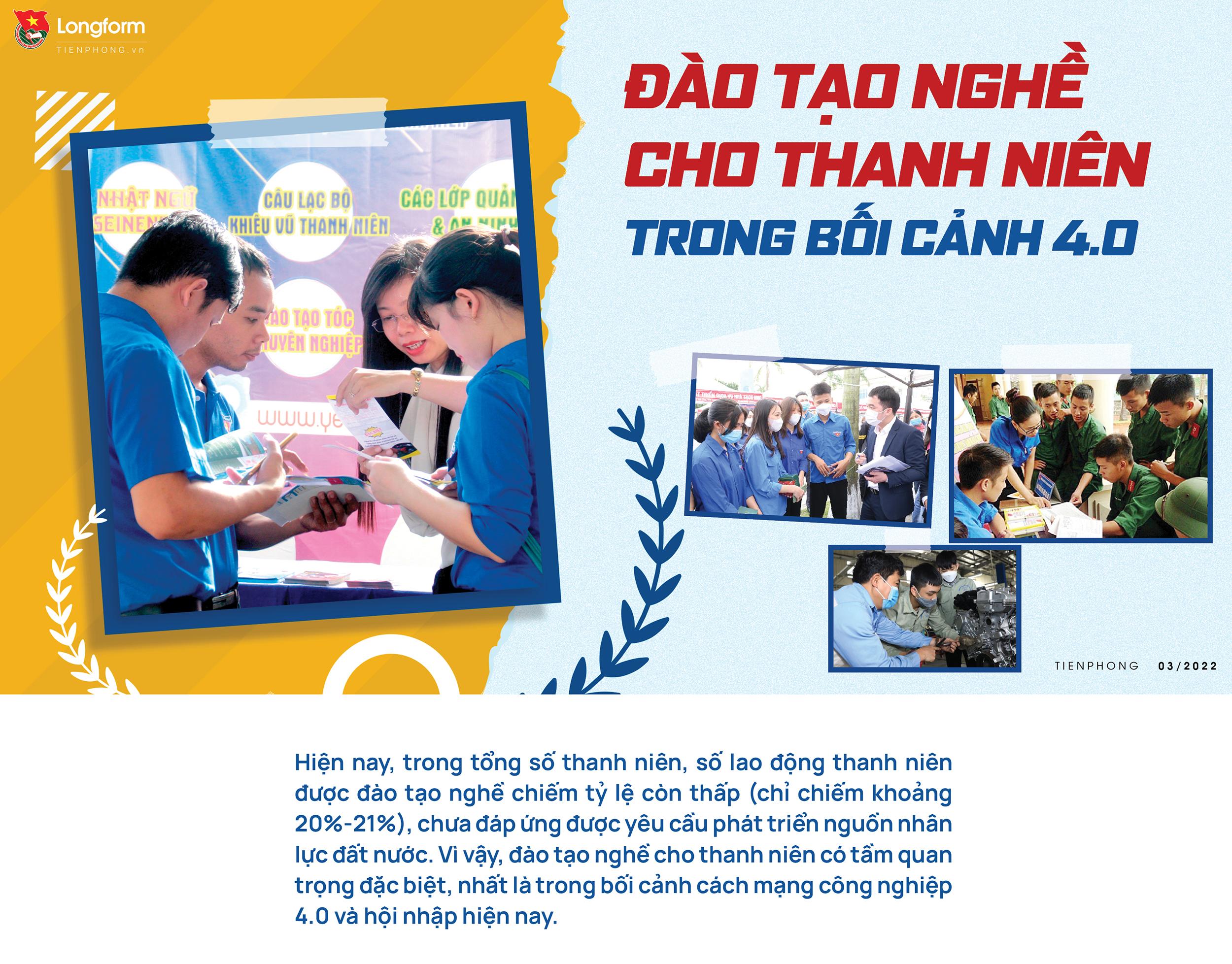 Đào tạo nghề cho thanh niên trong bối cảnh 4.0