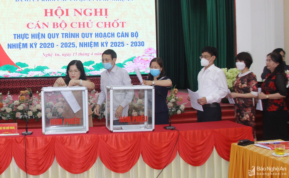 Tiêu chuẩn, điều kiện cán bộ được quy hoạch theo Quy định của Ban Thường vụ Tỉnh ủy Nghệ An