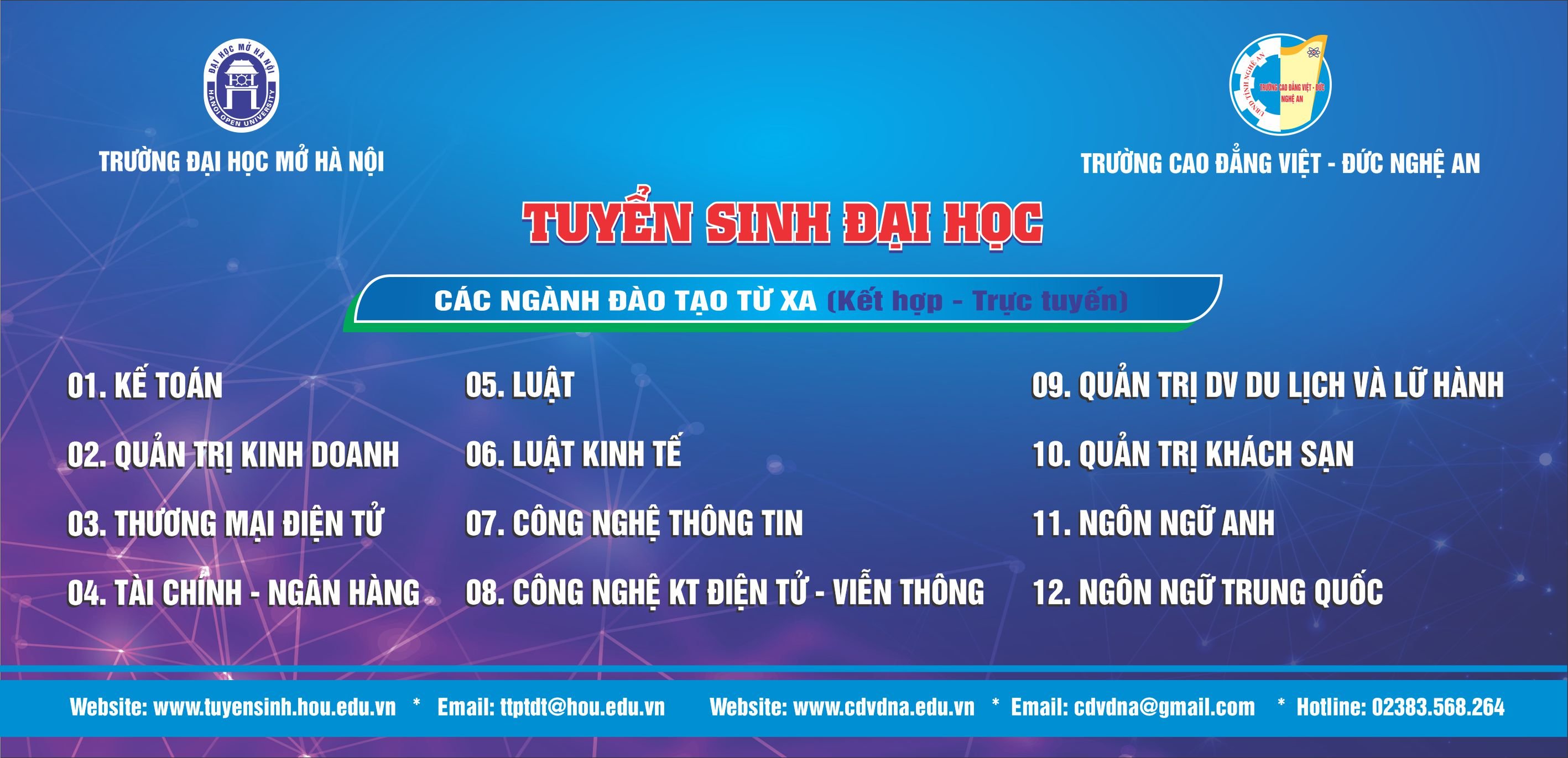 Thông báo tuyển sinh Đại học các ngành đào tạo từ xa